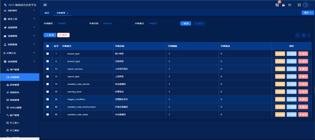能源管理系統(tǒng)平臺介紹 能源管理系統(tǒng)平臺介紹