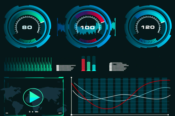 能耗監(jiān)測管理系統(tǒng)前景展望！