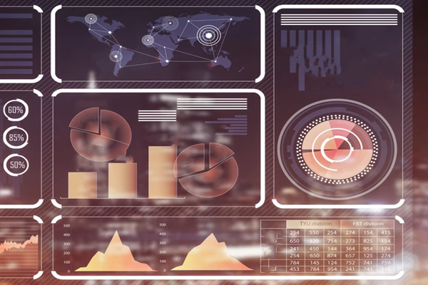 能耗監(jiān)測(cè)系統(tǒng)之給水管網(wǎng)監(jiān)控系統(tǒng)功能！