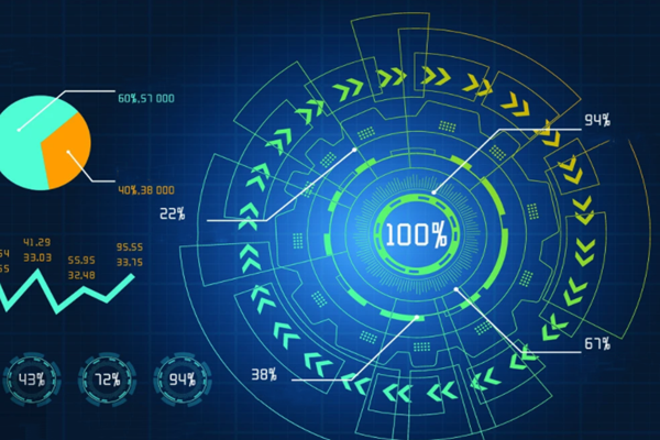 重點(diǎn)用能單位能耗在線監(jiān)測(cè)系統(tǒng)，小知識(shí)問答！