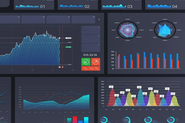 智能化集成系統(tǒng)（IBMS）解決方案！