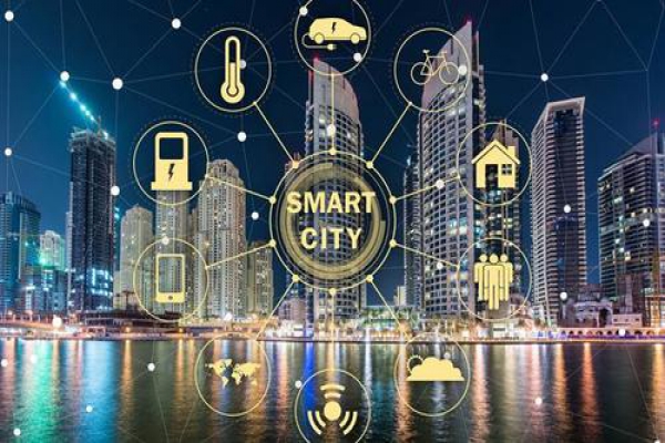 國產(chǎn)樓控系統(tǒng)最新方案及趨勢解析！