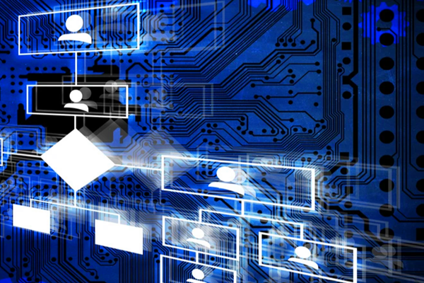 能源管理系統(tǒng)建設(shè)的基本技術(shù)路線！(圖1)