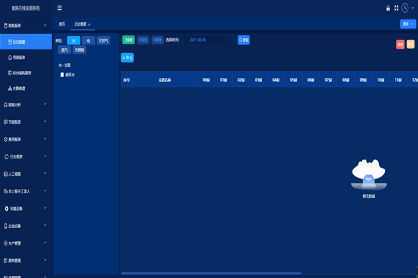 山東瑞豐不銹鋼有限公司能耗監(jiān)測(cè)案例(圖3) 山東瑞豐不銹鋼有限公司能耗監(jiān)測(cè)案例(圖3)