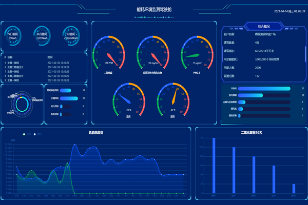 奎山水泥有限公司能耗在線監(jiān)測(cè)案例(圖2) 奎山水泥有限公司能耗在線監(jiān)測(cè)案例(圖2)